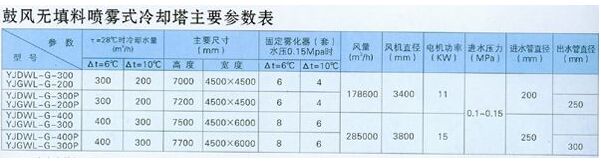 �o(w��)������s������(sh��)��