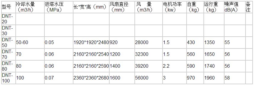 ������s������(sh��)��